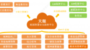 战“疫”︱特殊期的开学季，科技点亮校园平安