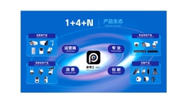 【展商推荐】深圳市芯睿视科技有限公司——引领智慧视觉，共创普惠AI